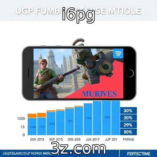 i6pg - Crescimento do mercado de jogos mobile em diversas regiões